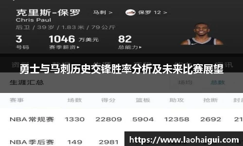 勇士与马刺历史交锋胜率分析及未来比赛展望